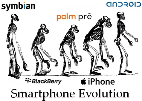 Smart vs Feature Phone